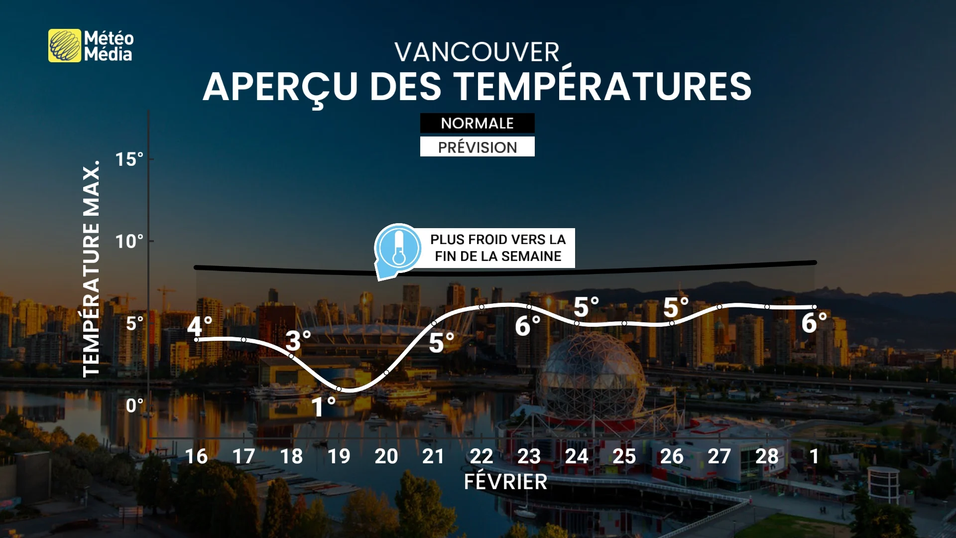 VANCOUVER 4
