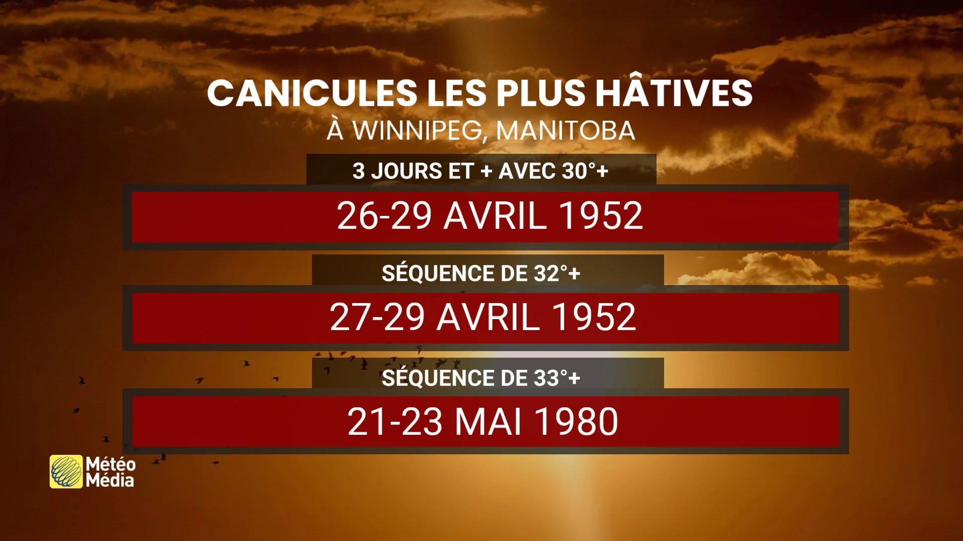 Canicule dans les Prairies canadiennes