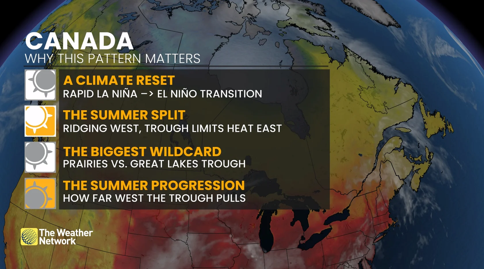 Canada why this pattern matters summer 2026