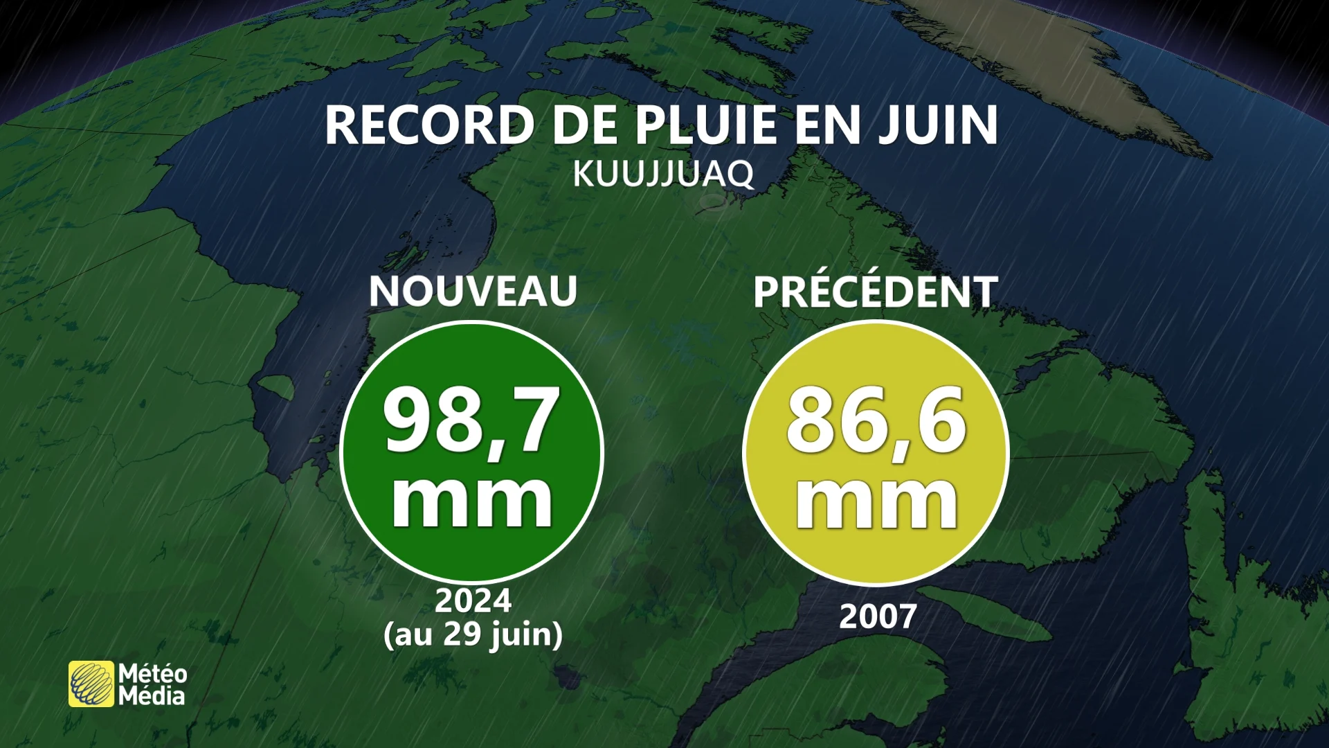 BILAN3