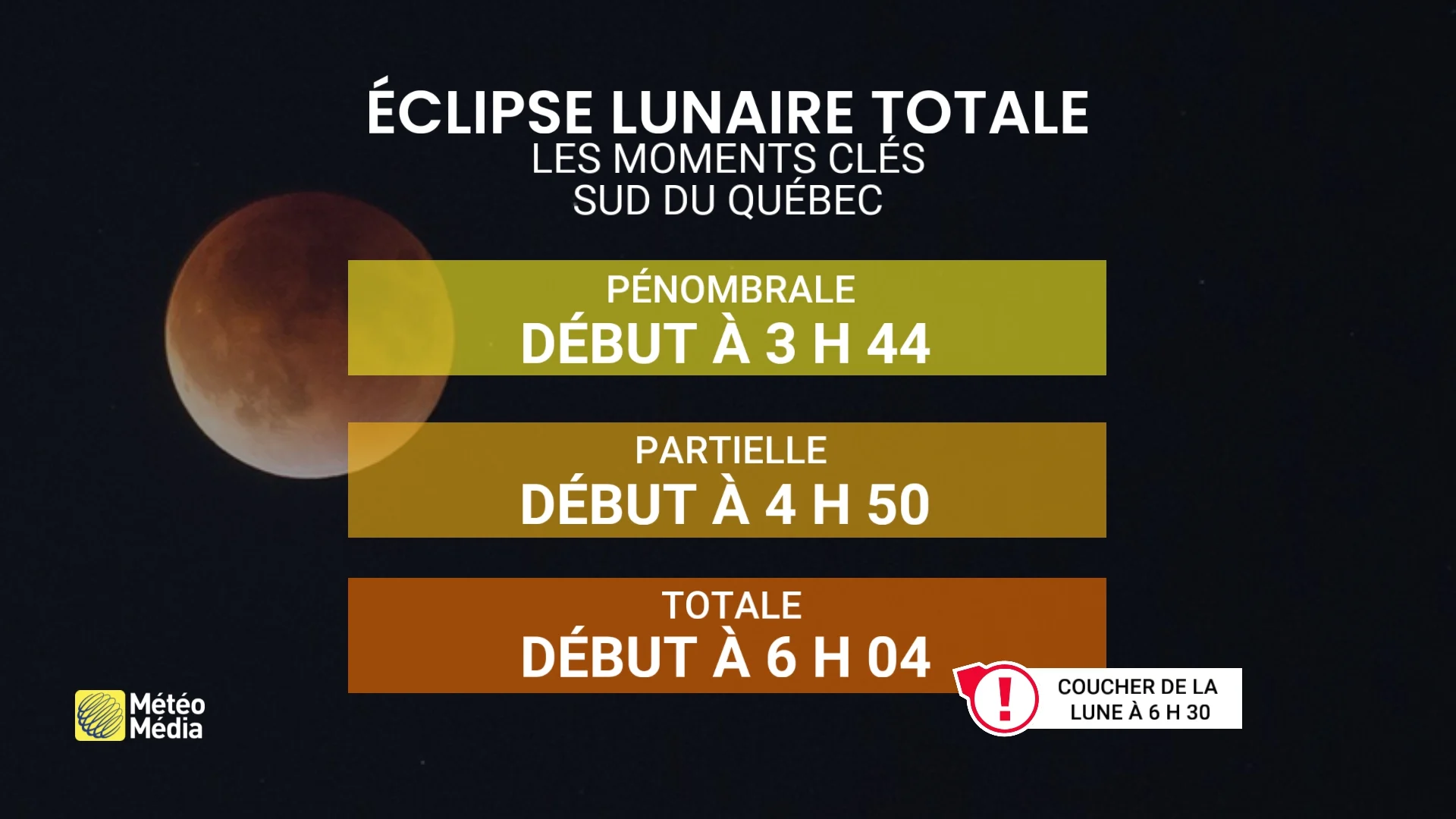 Éclipse de lune de mars