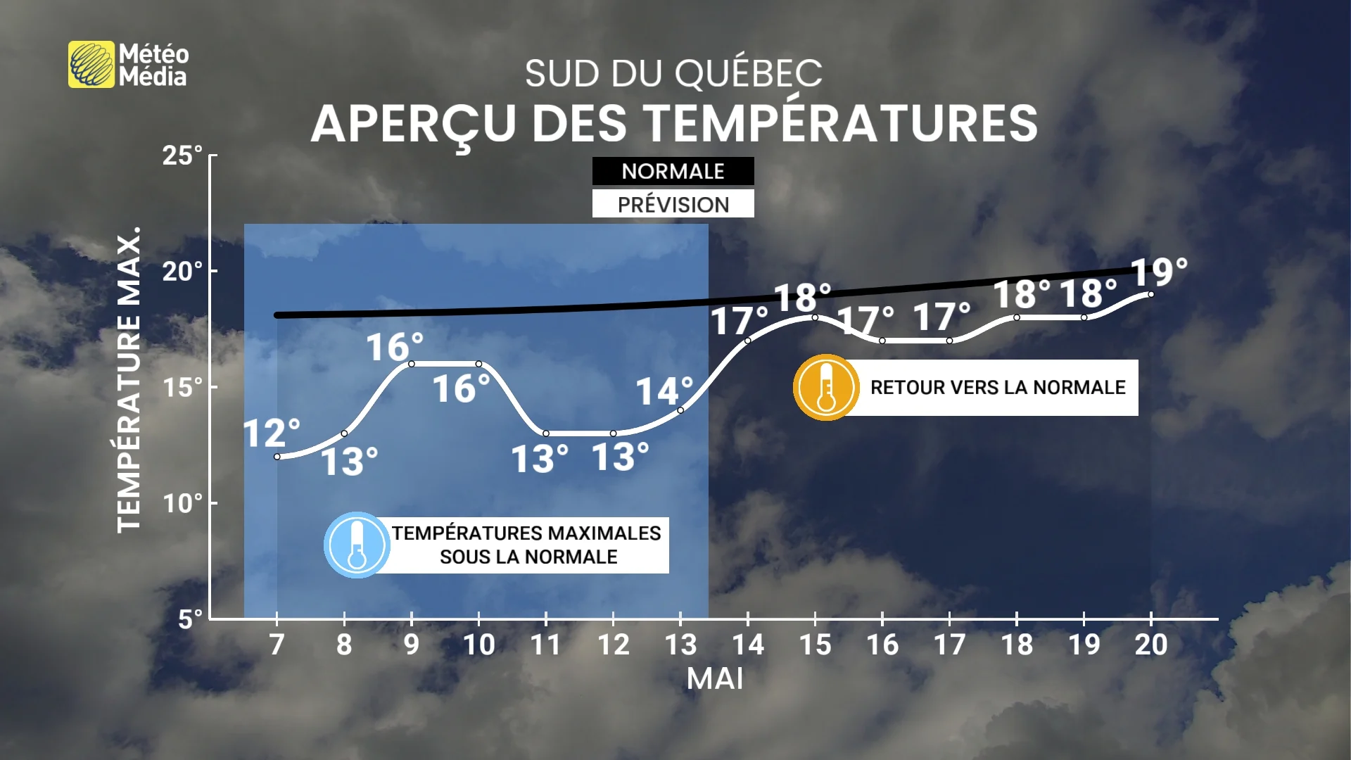 FROID4 (1)