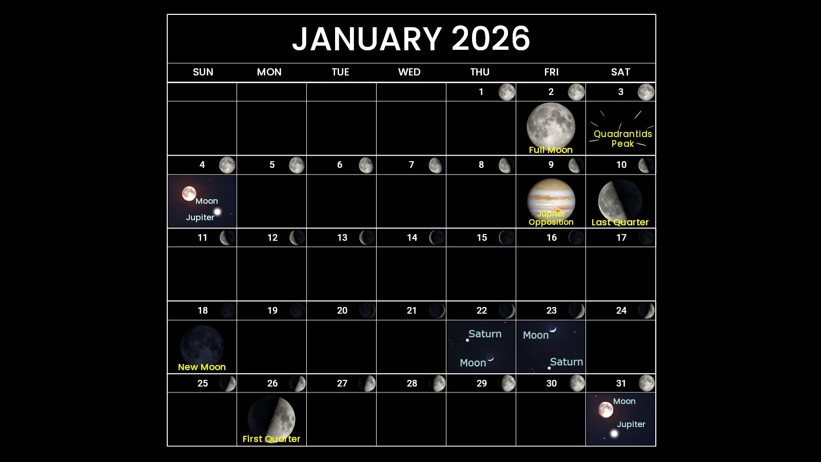 Astronomy Calendar - January 2026