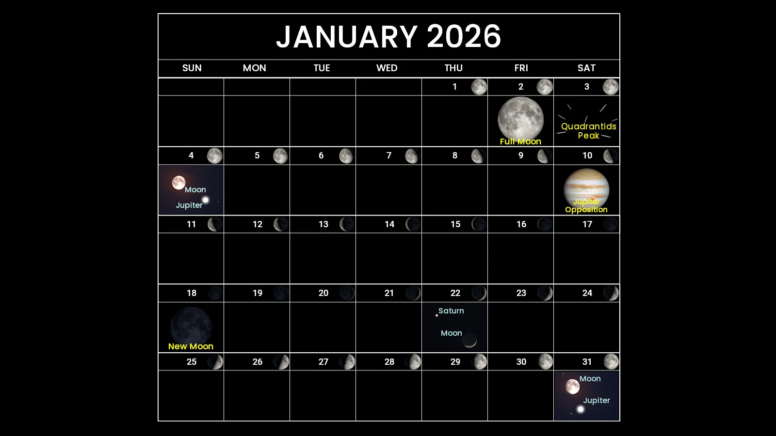Astronomy Calendar - January 2026