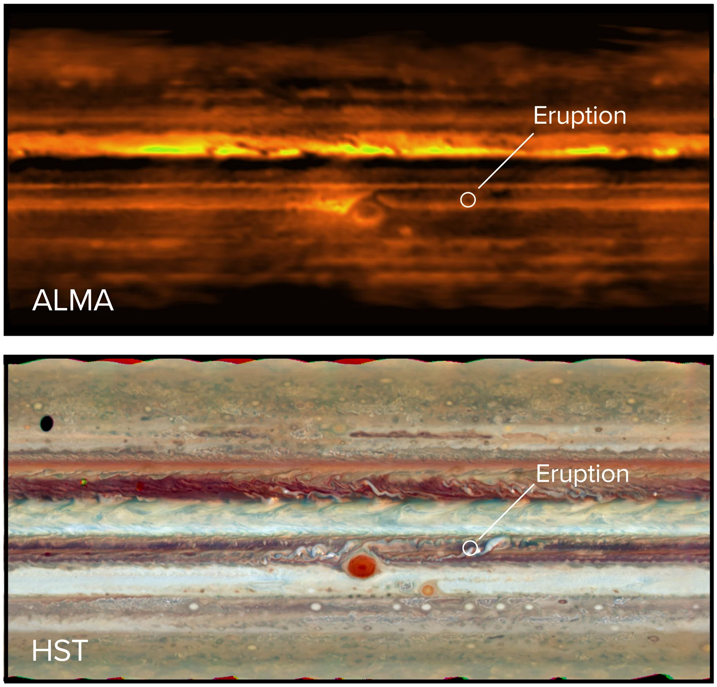 JupiterEruption ALMA-HST NRAO