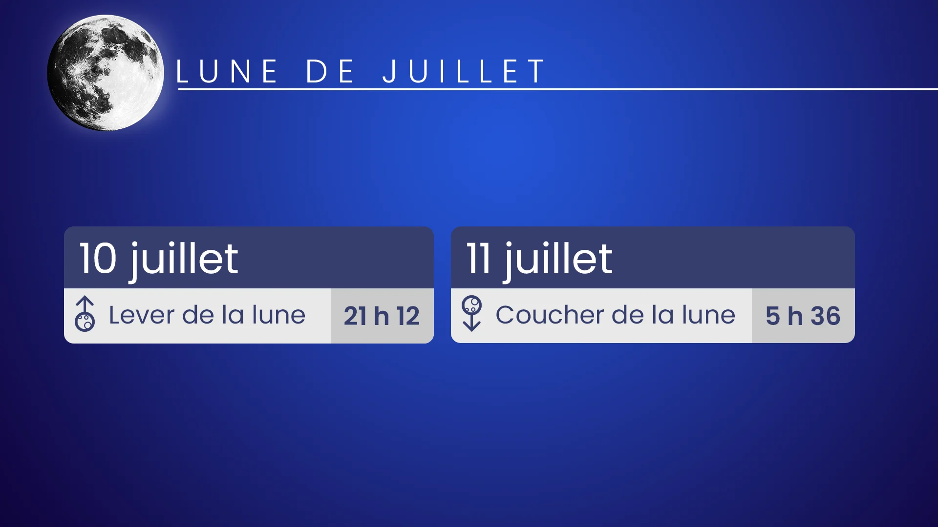 LUNE Juillet 3