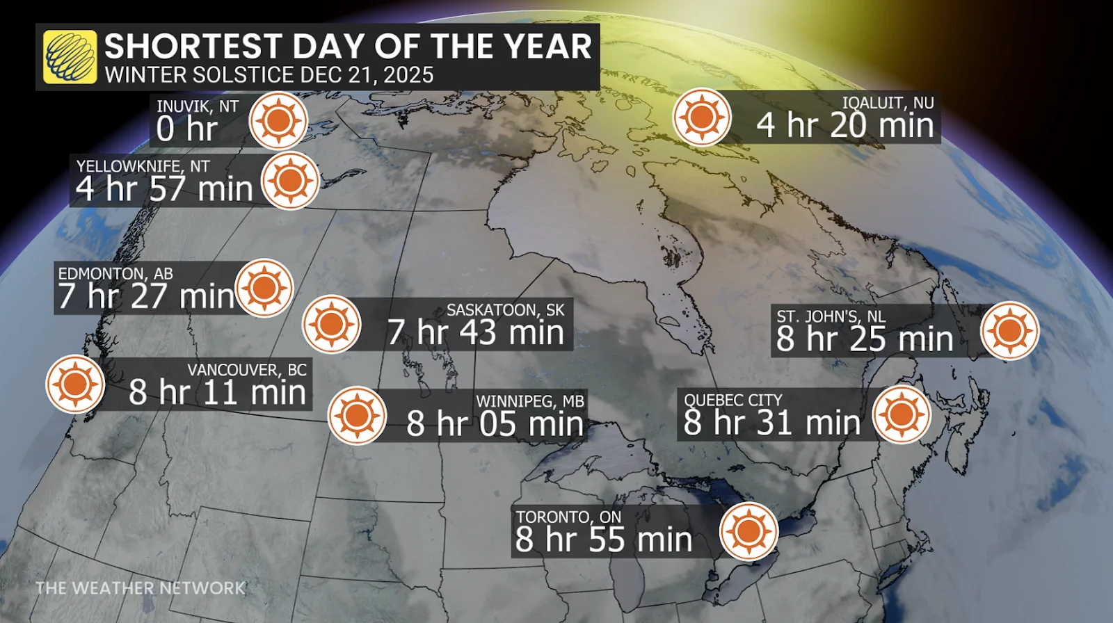 Shortest Day of the Year Winter Solstice 2025
