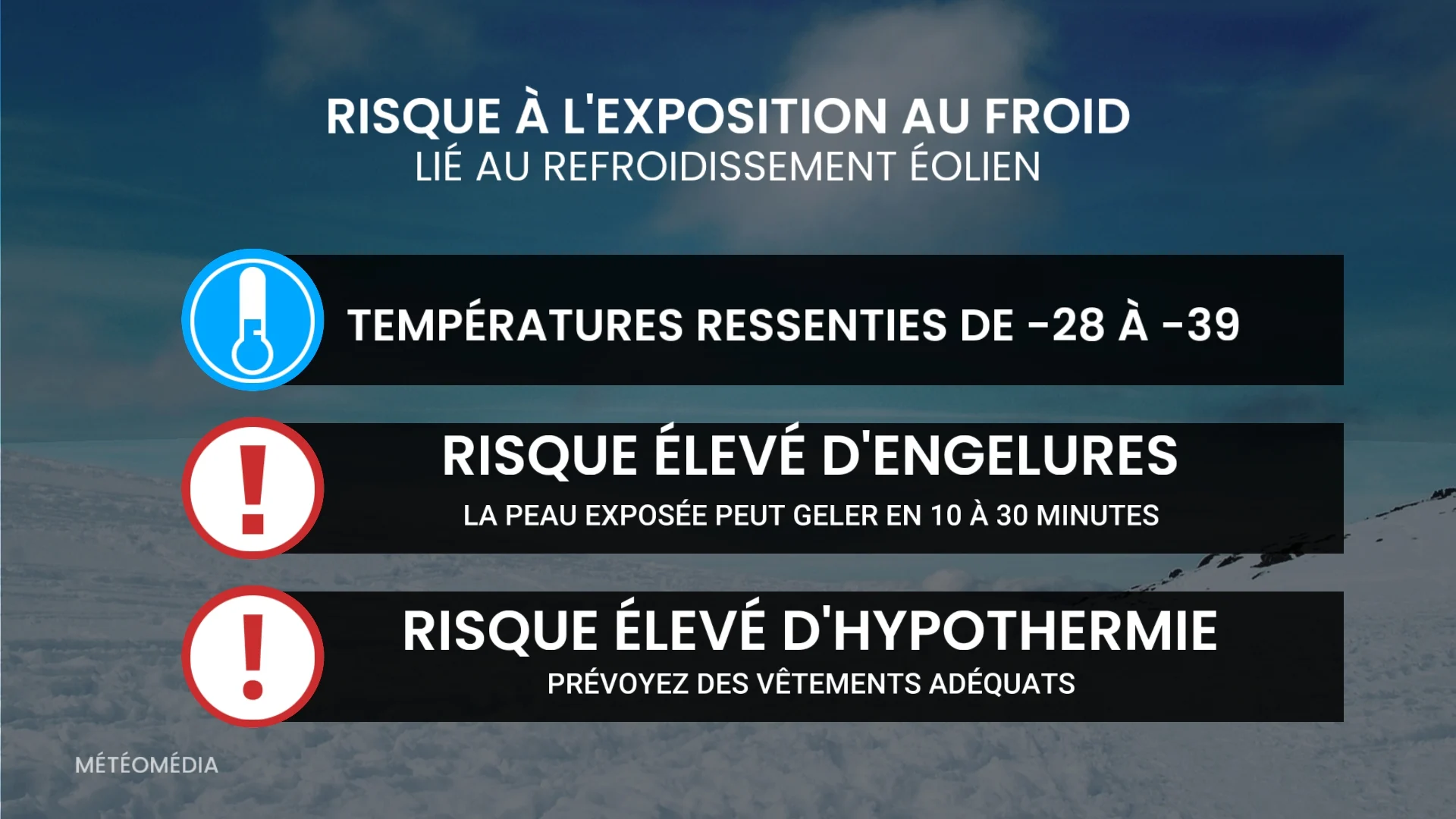 FROID 5