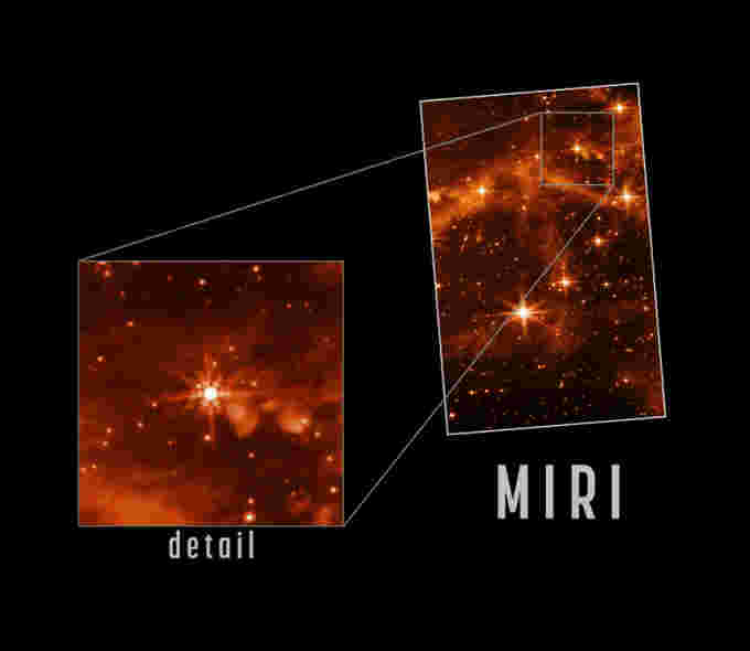 MIRI-NASA-STScI