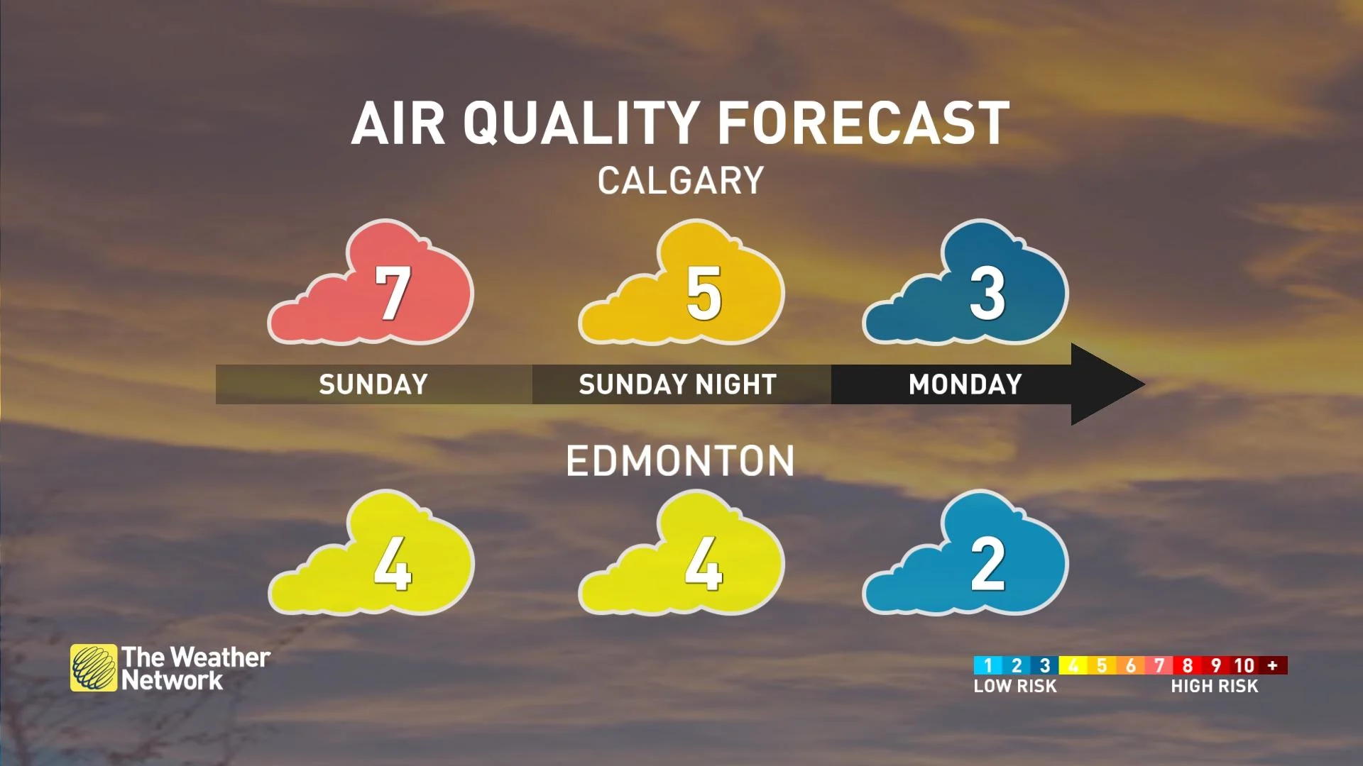 Air quality alerts in Calgary as inversion traps smog near ground The