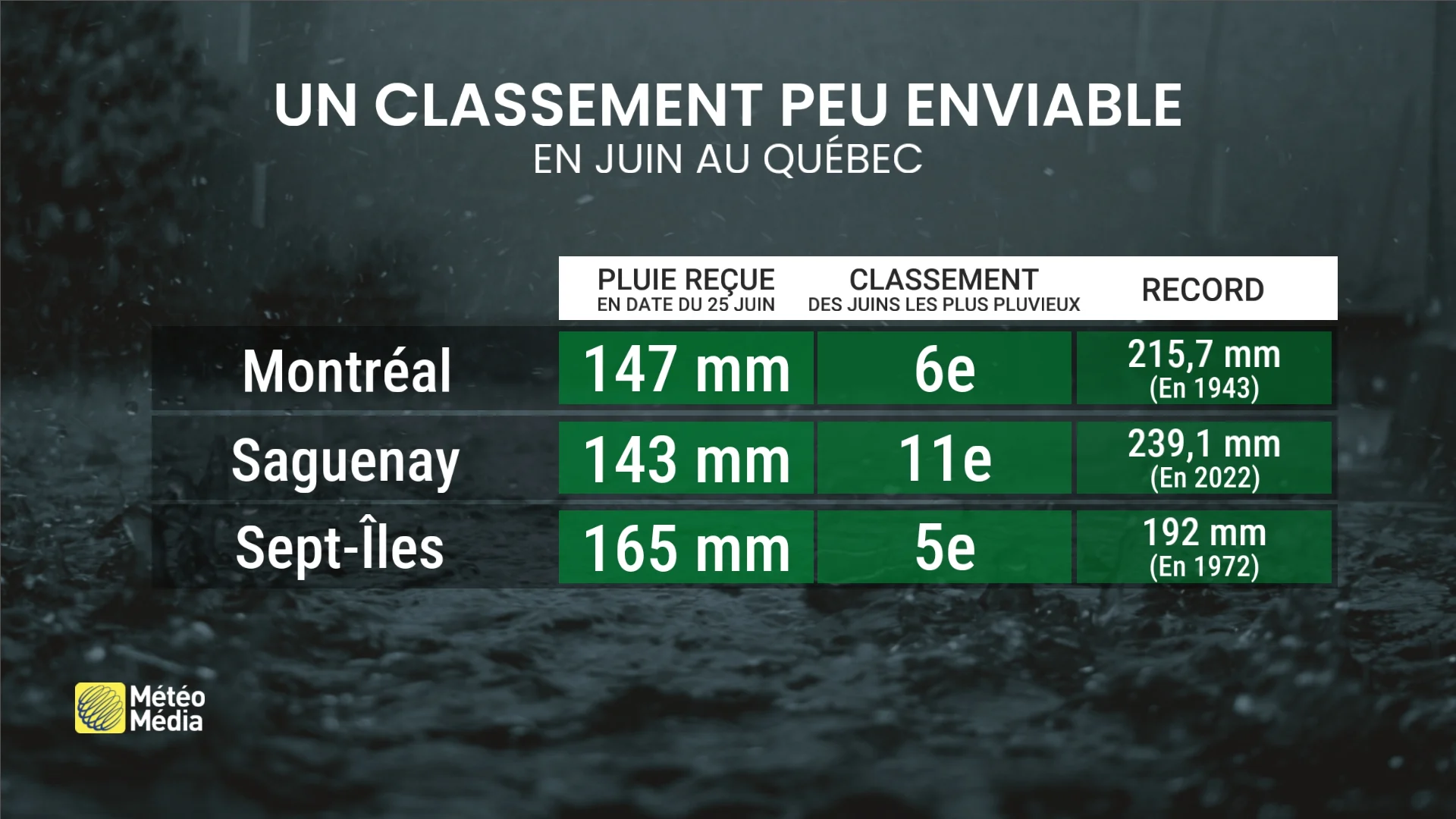 JUIN2