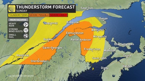 Weather Network Fredericton NB