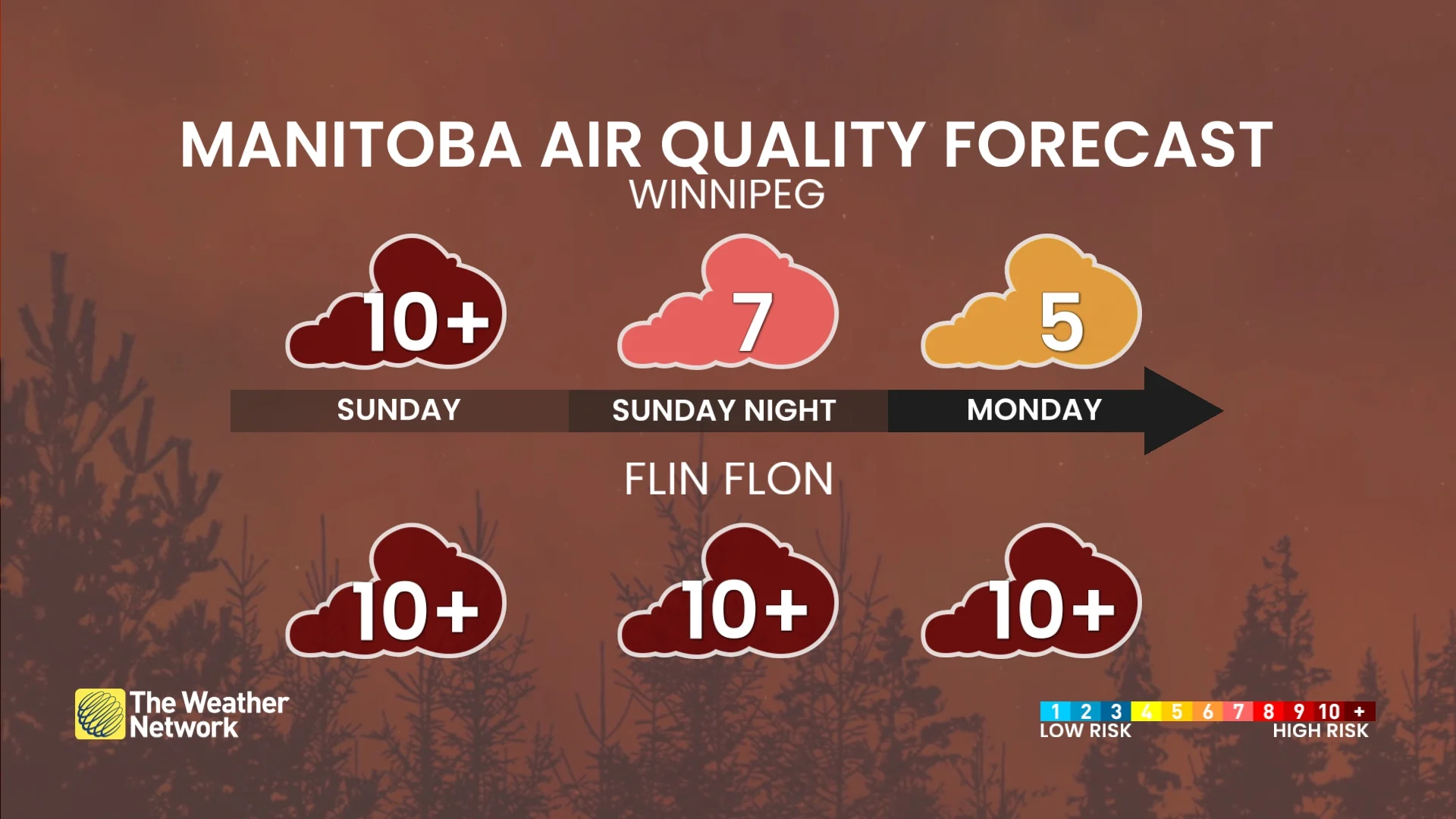Manitoba air quality forecast Sunday, June 1 and Monday, June 2