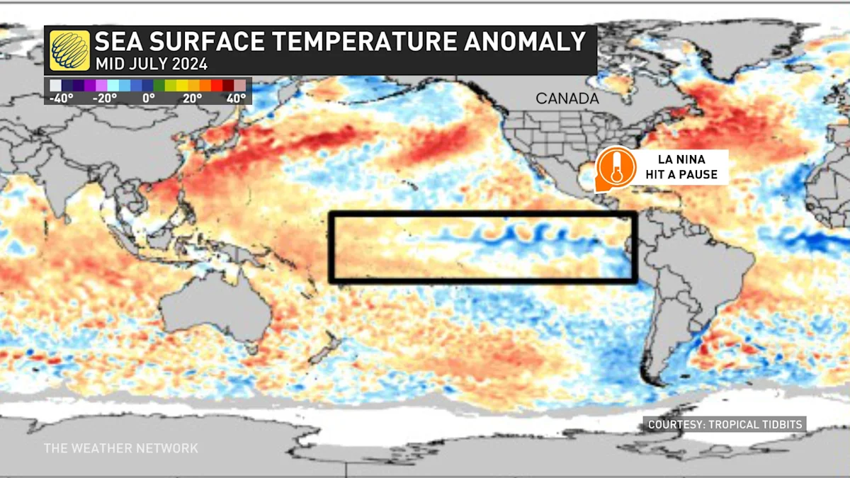 Mid-summer check-in: Ghost of El Niño disrupts summer patterns in ...