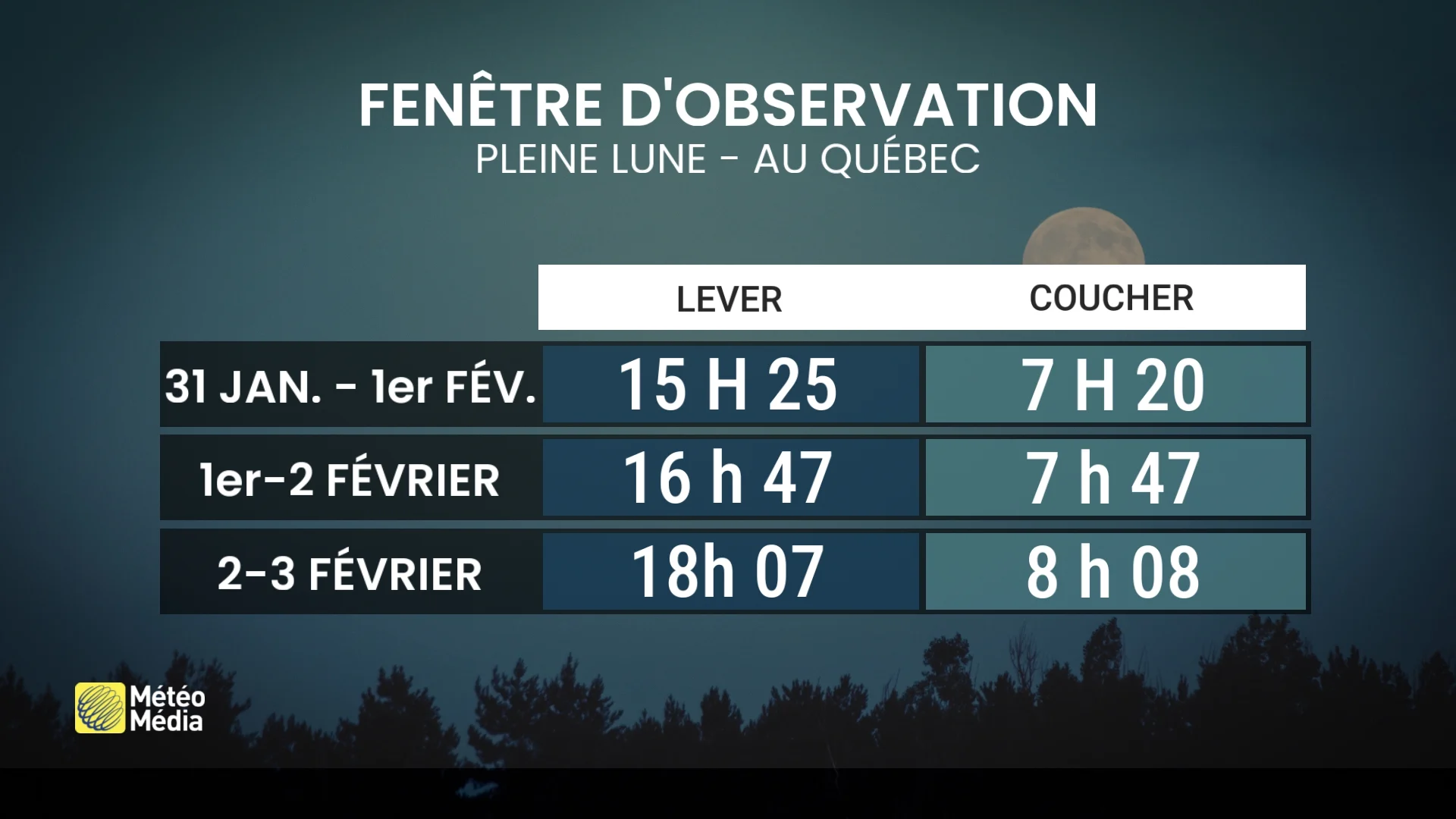 LUNE3