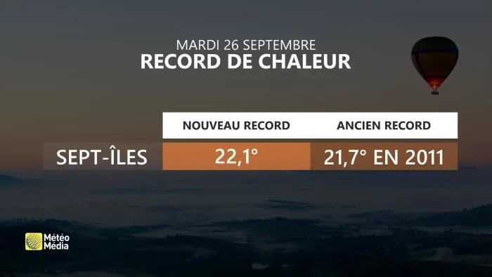 ANOM0 RECORD SEPT-ÎLES