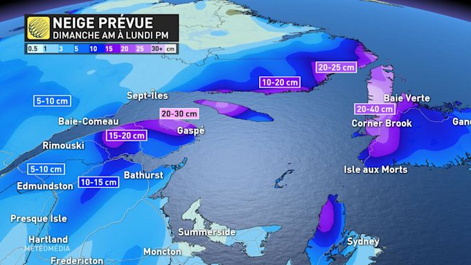 Expected snow gas