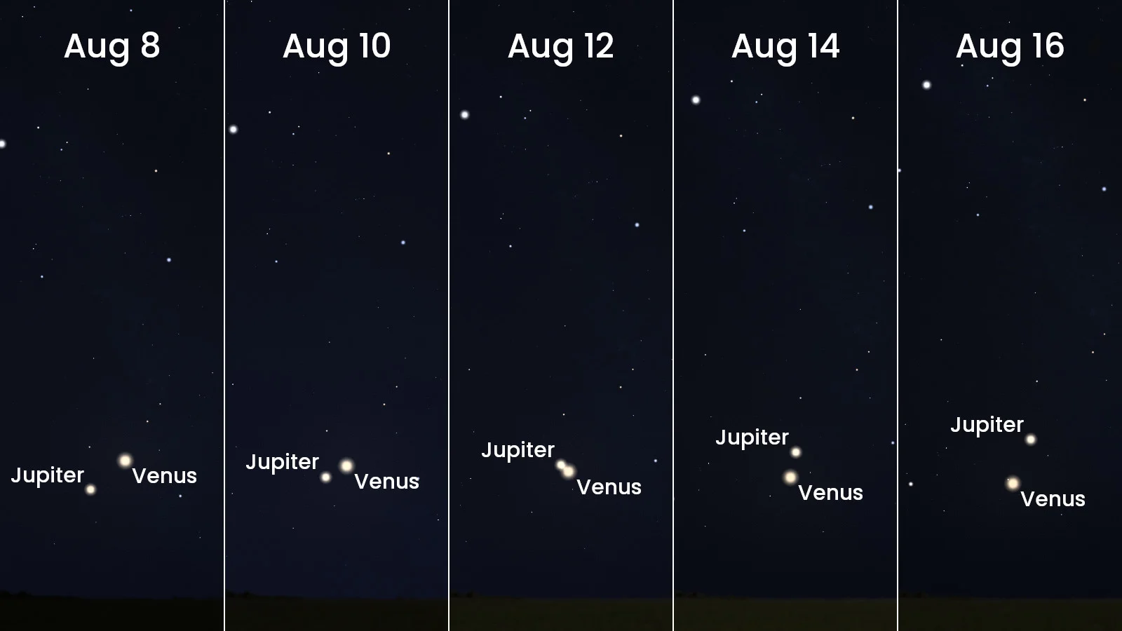 Jupiter Venus Cross - Aug 8-16 2025