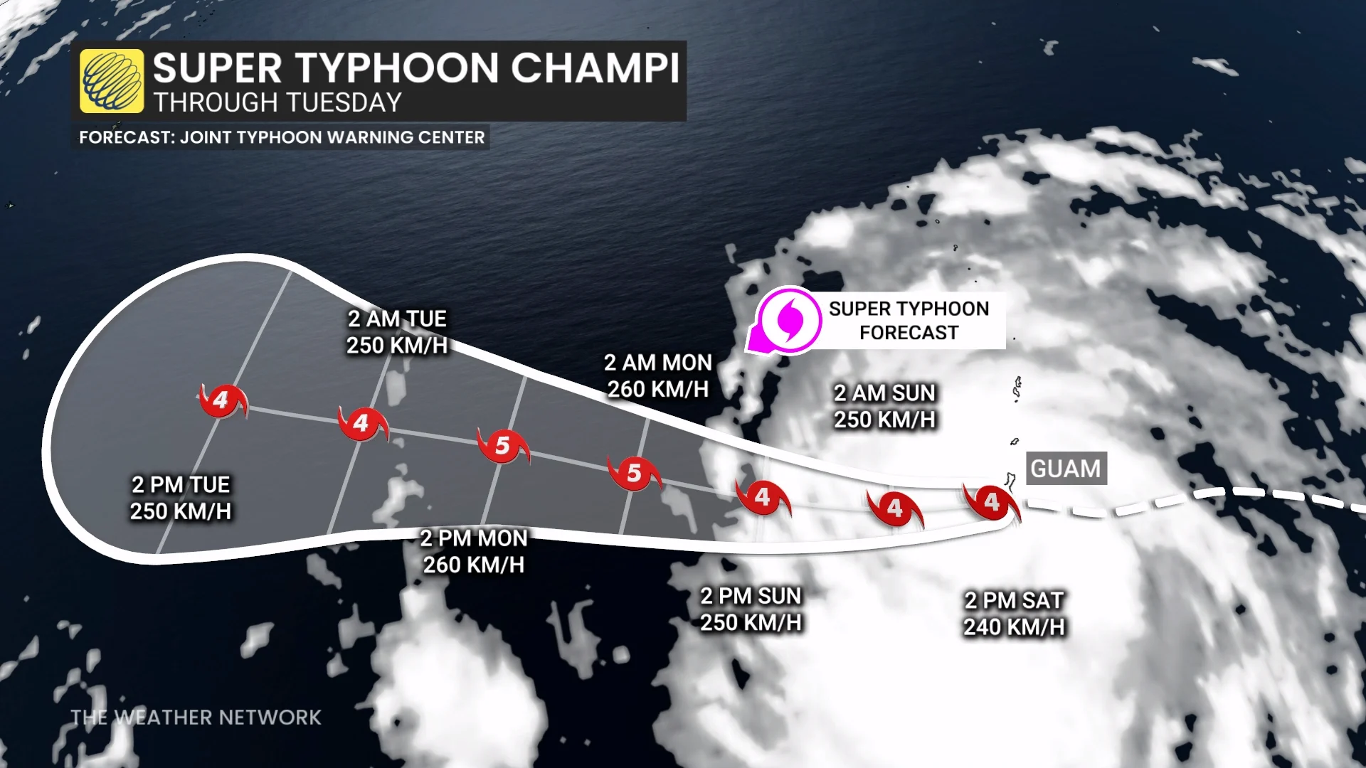 Super Typhoon Champi Track October 17 2026