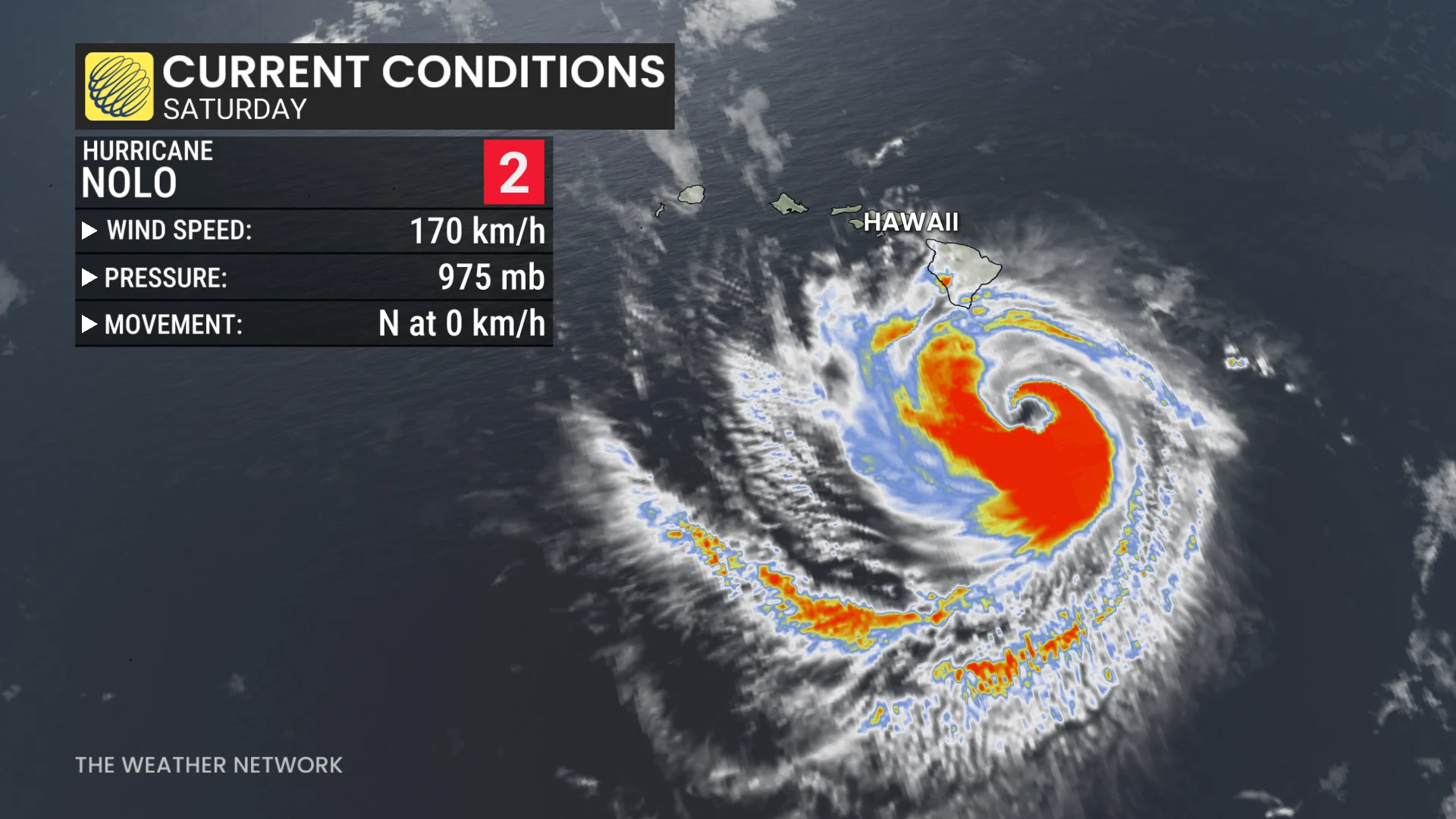 Hurricane Nolo current status Saturday