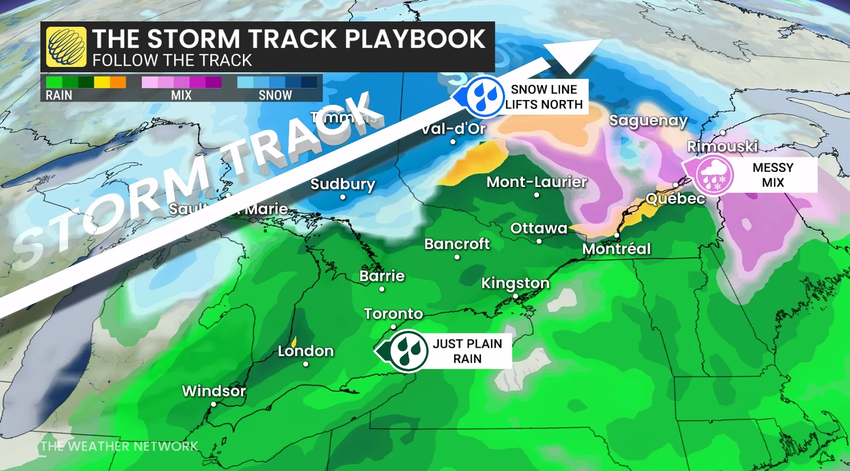 Storm Track Precipitation Type Example