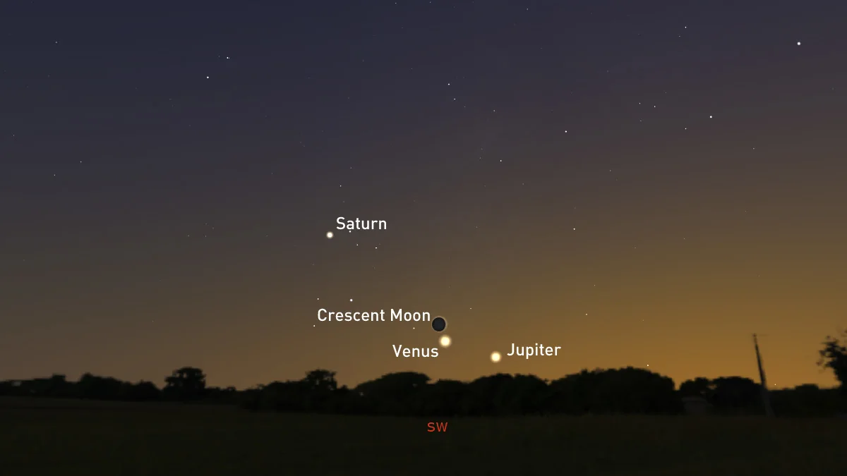 Jupiter-Saturn-Venus-Moon-Nov28