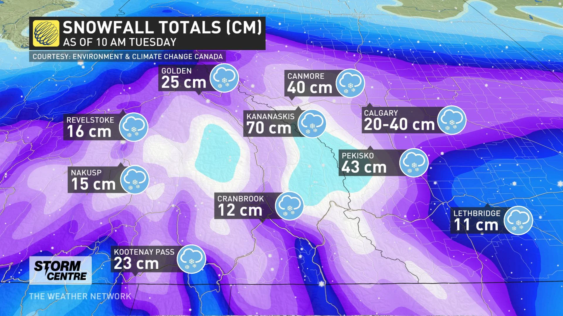 ABSnowtotals
