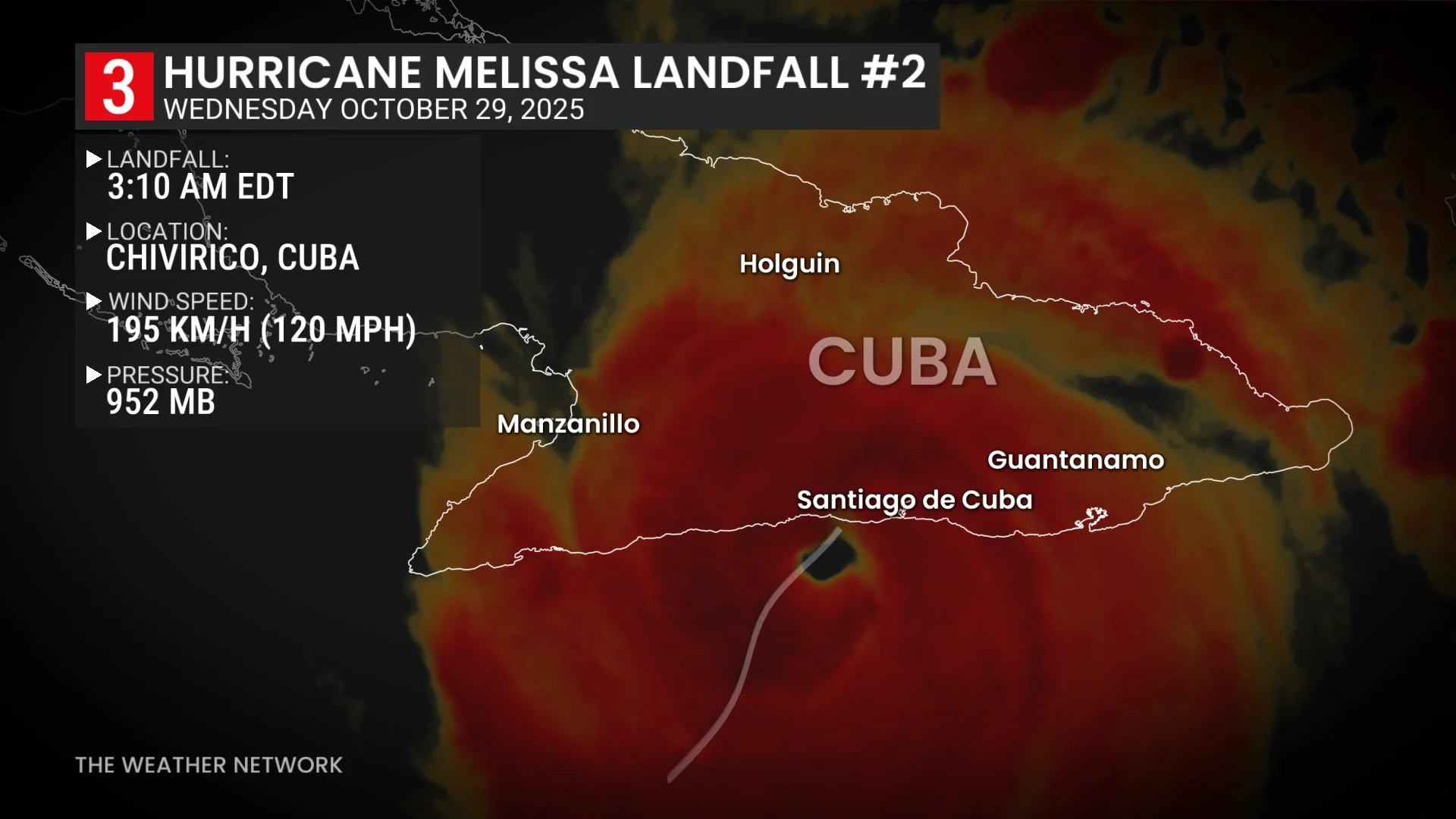 Baron - Hurricane Melissa landfall Cuba - Oct 29