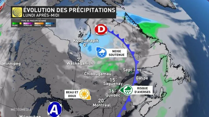 SYST1 ÉVO LUNDI