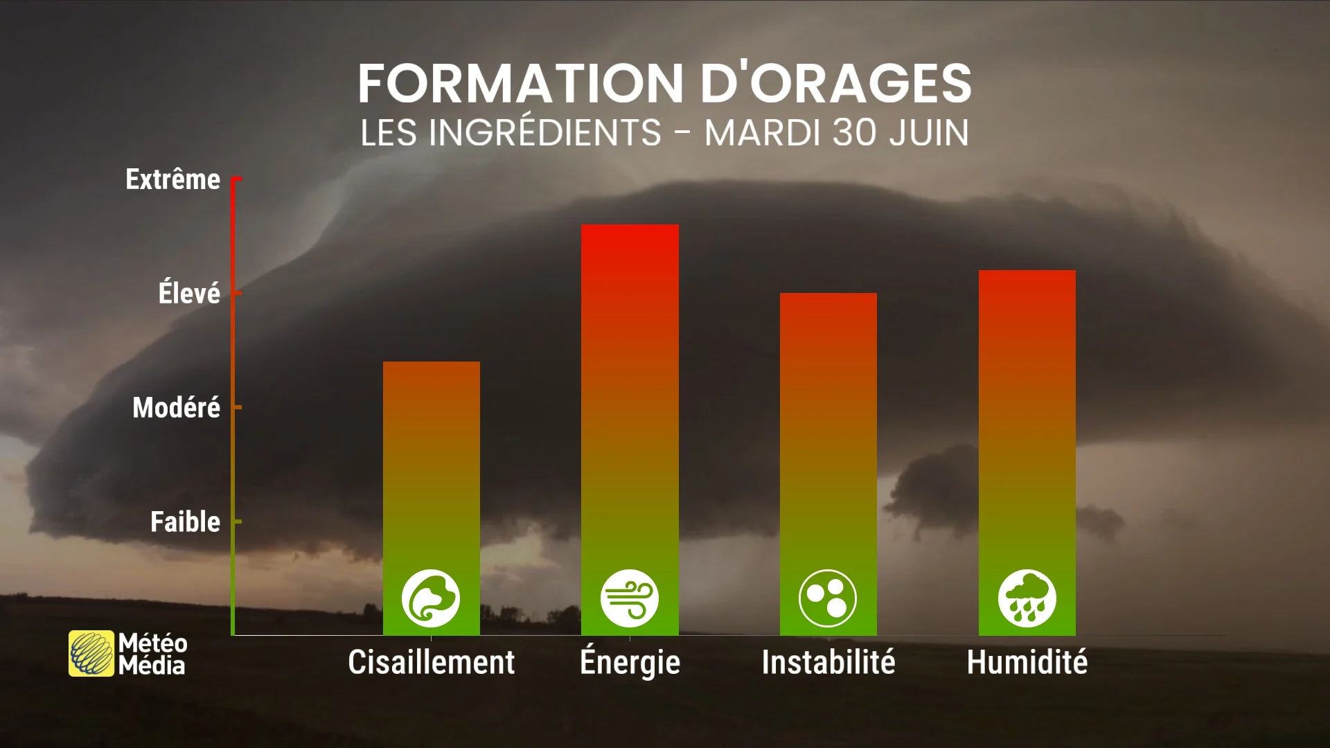ORAGES5 (4)