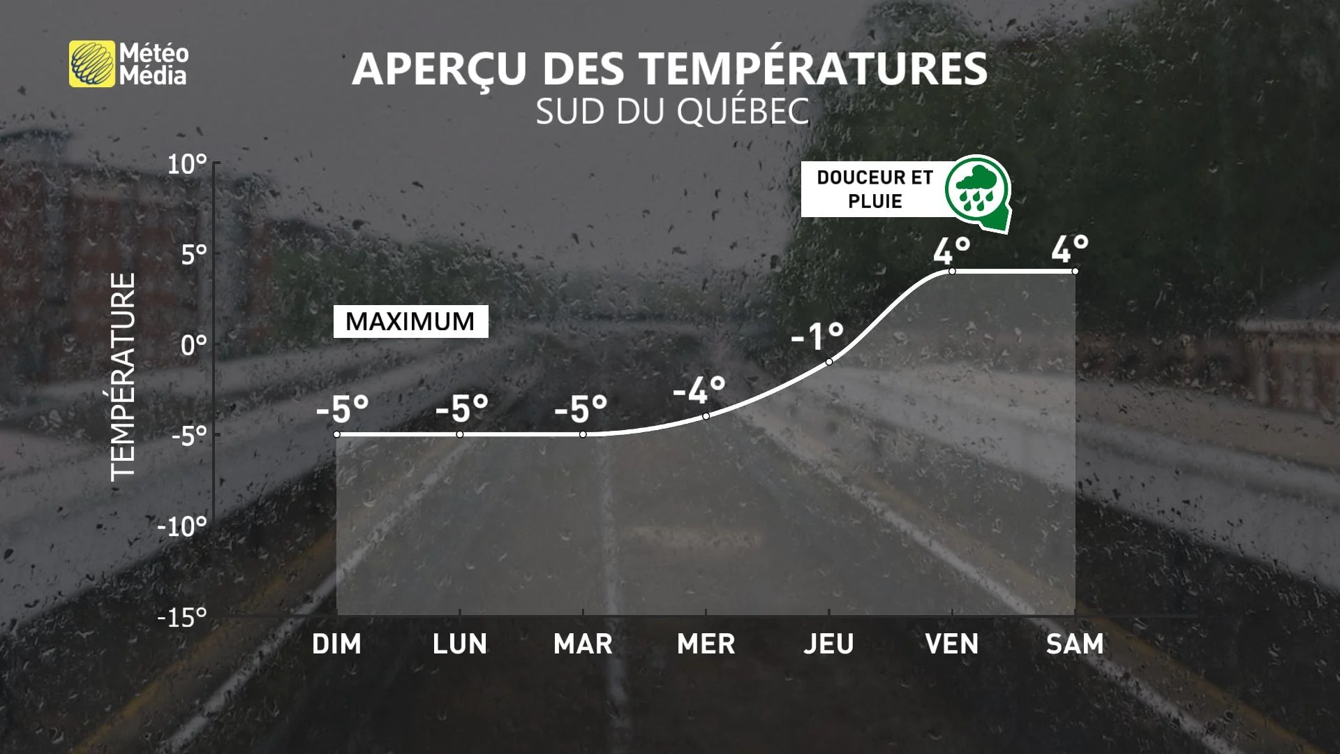 NEIGE4 MET7J