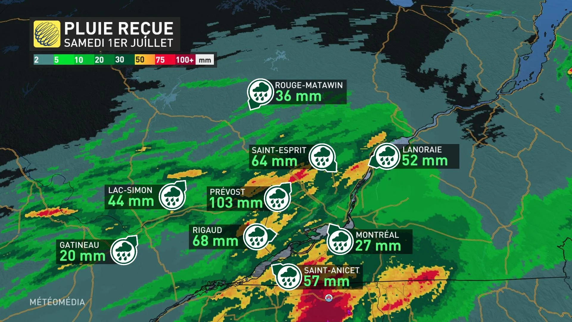 Pluie reçue