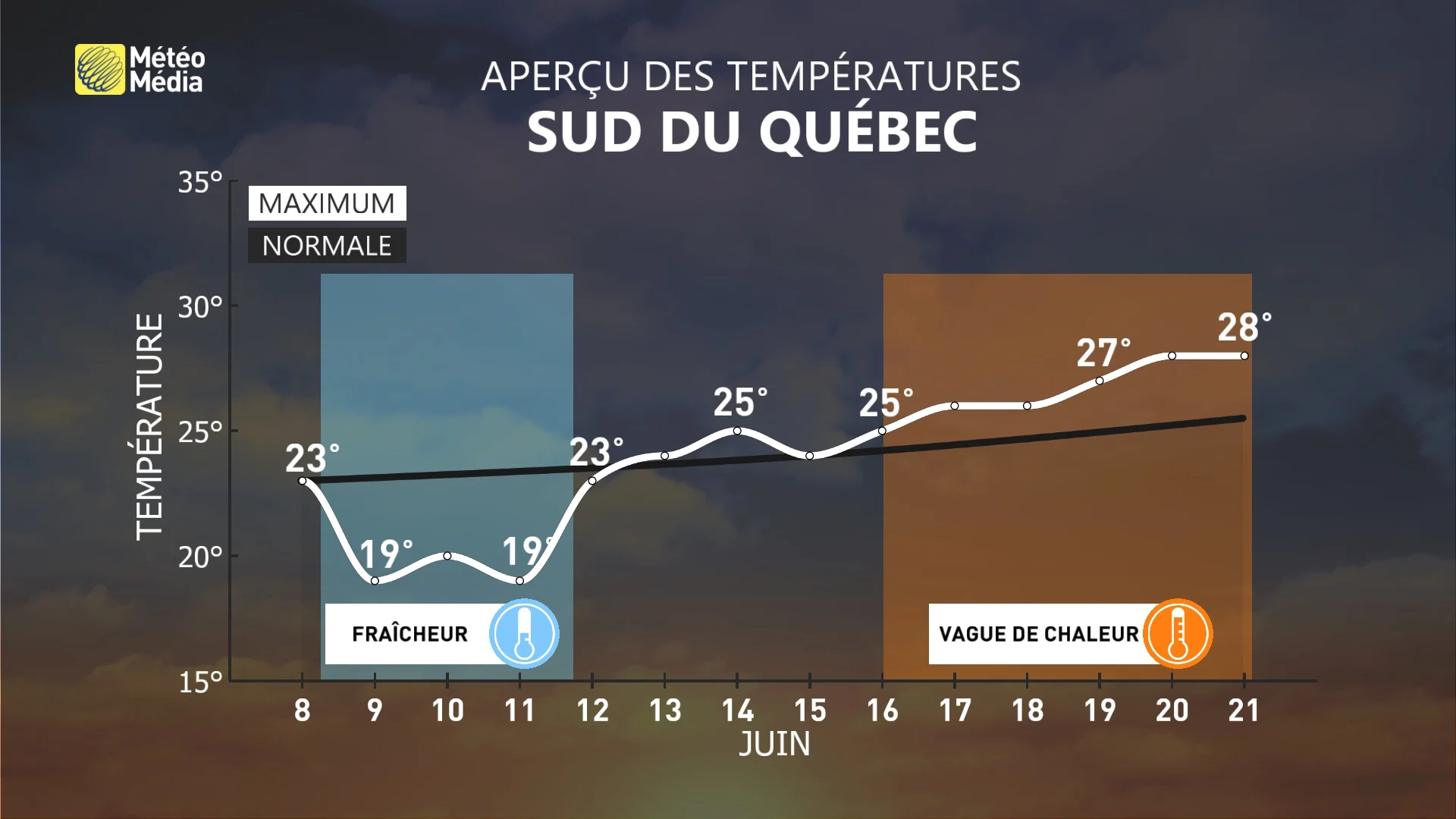 CHALEUR3