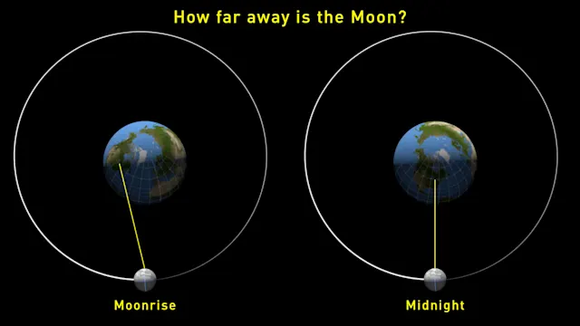 What is the mysterious Moon Illusion? - The Weather Network