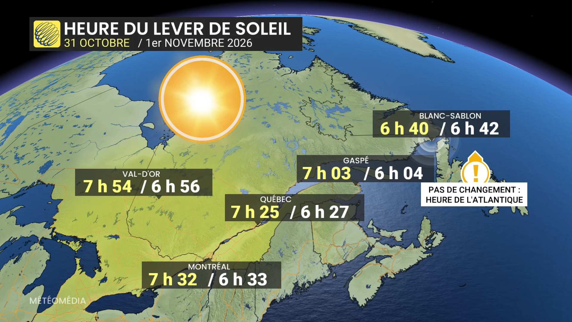 heure lever soleil 1er novembre 2026 quebec