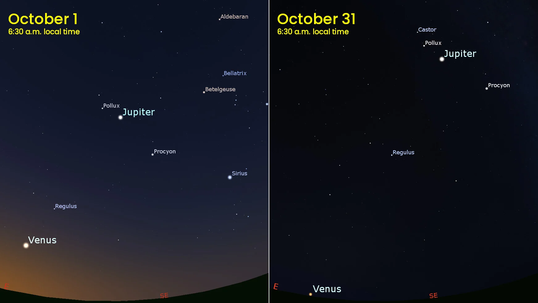 Predawn - Venus Jupiter - Oct 1 and Oct 31