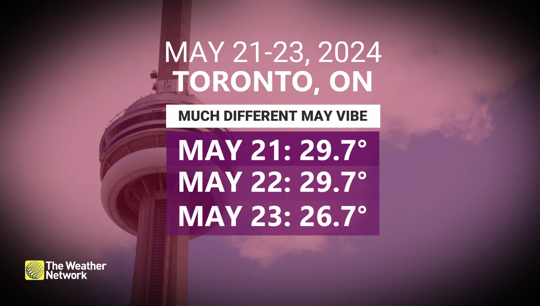 Toronto, Ont., May 21-23, 2024 temperatures