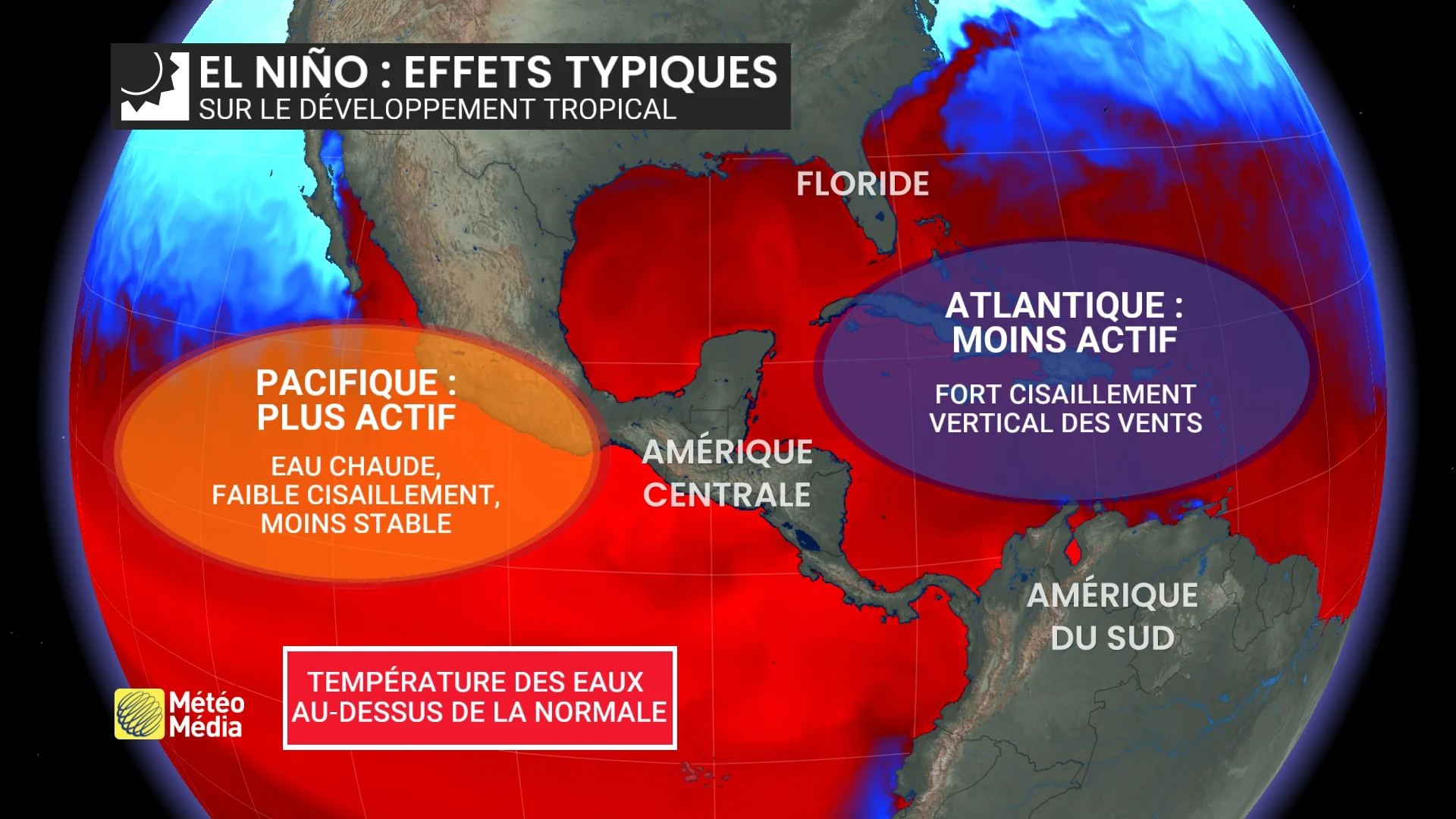 El Nino - Ouragans