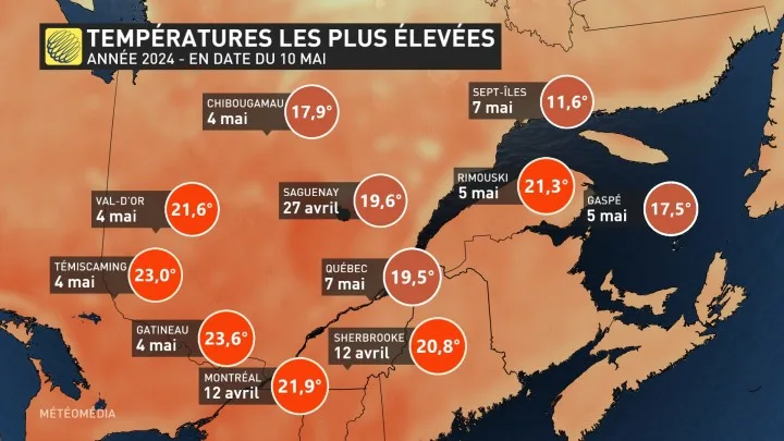 CHALEUR 2 - QC