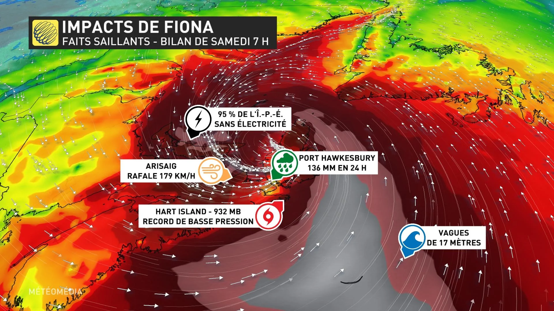 Impacts Fiona