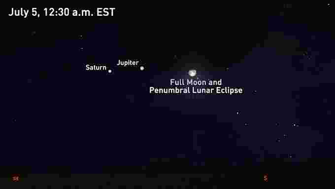 Penumbral-Lunar-Eclipse-July5-2020-Stellarium