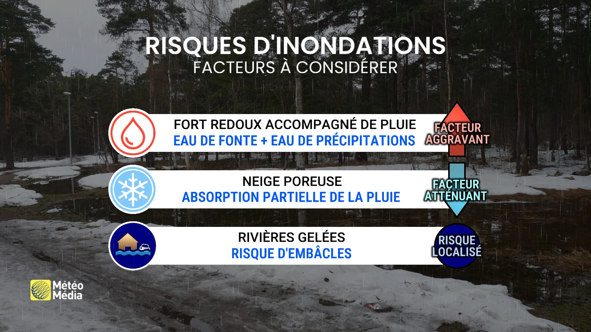 INONDATION 4 (1)
