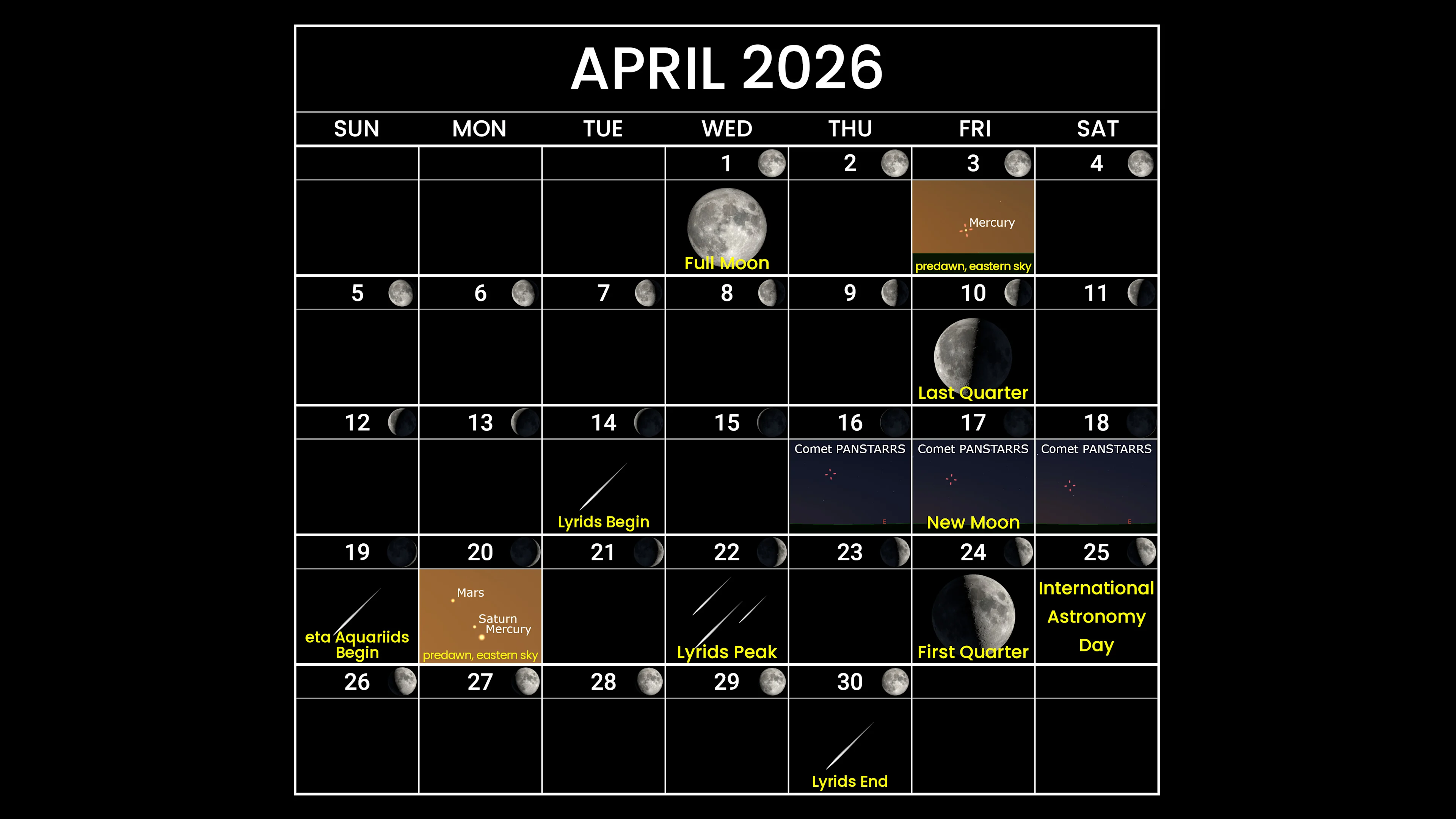 Astronomy Calendar - April 2026 - Updated