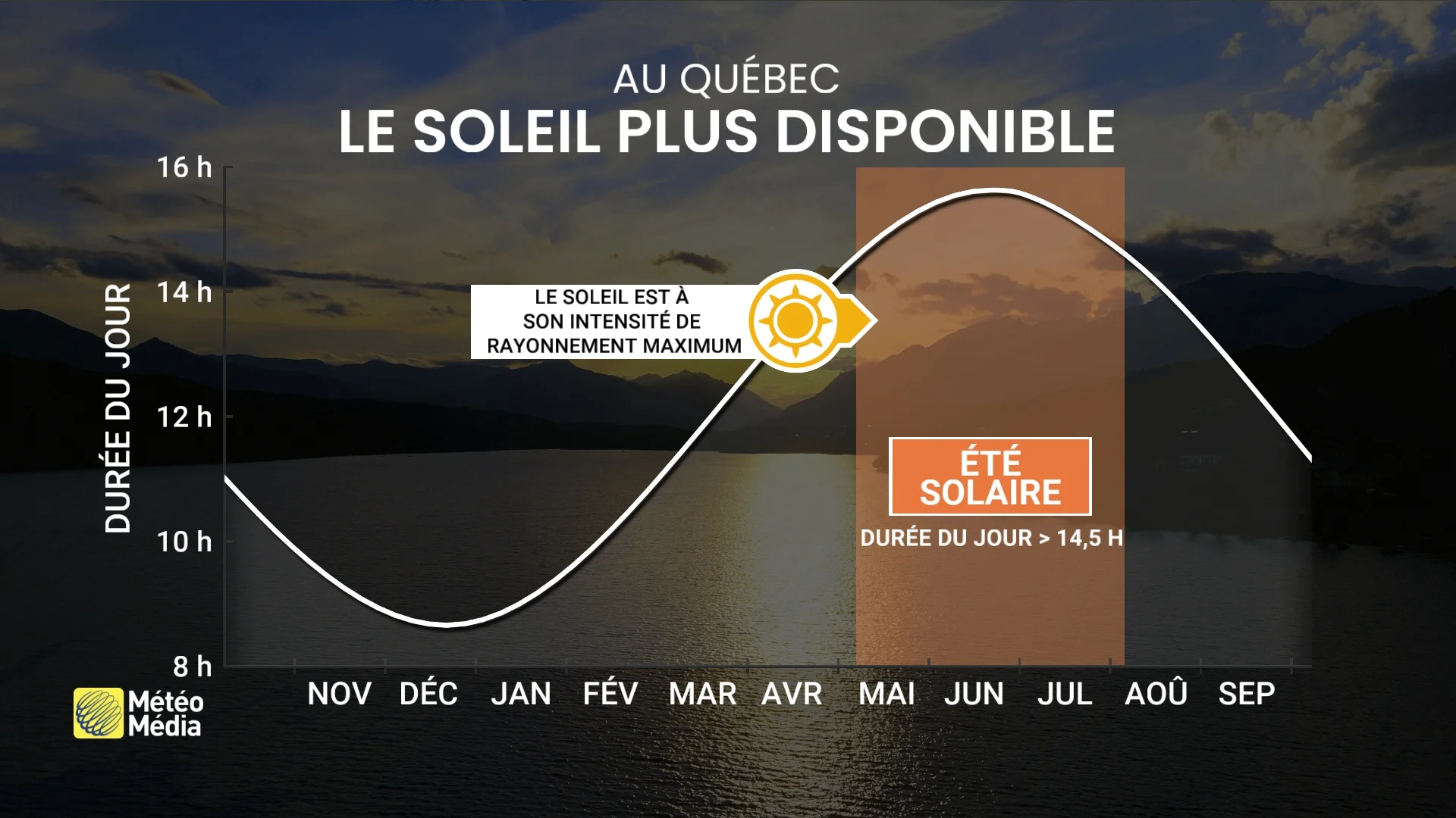 SOLEIL2 (2)
