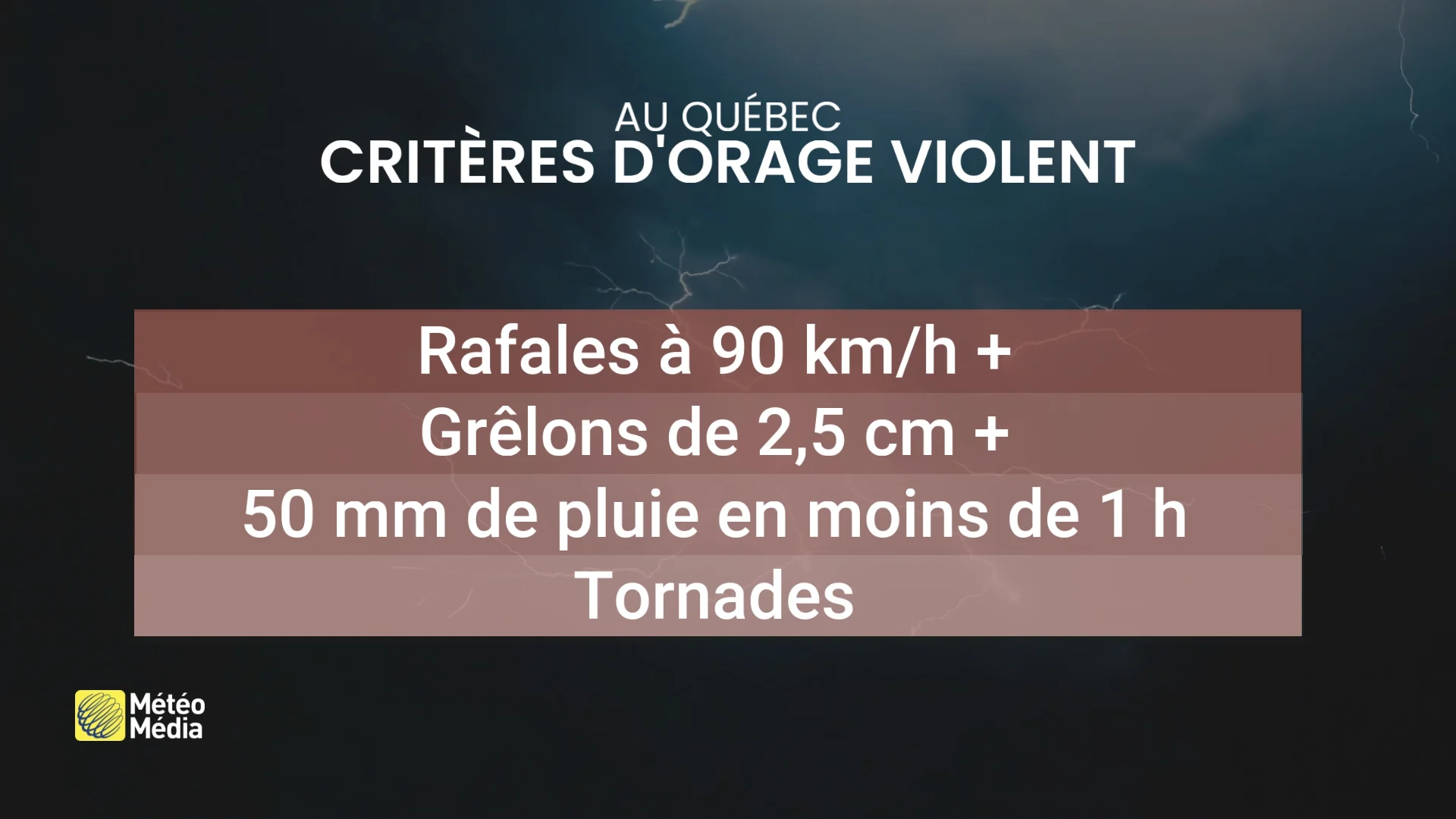 ORAGES5 (1)