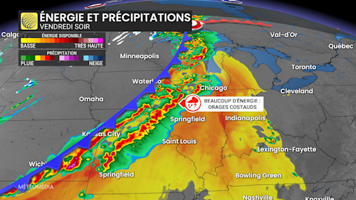 energie et precipitations