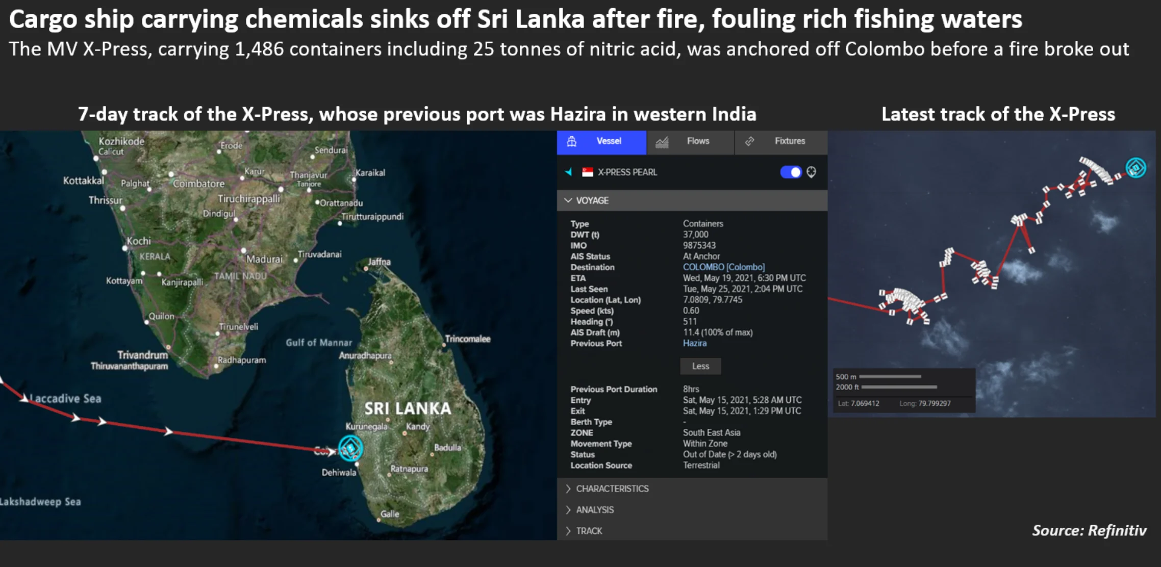 Cargo ship carrying chemicals sinks off Sri Lanka after fire, fouling rich fishing waters - graphic