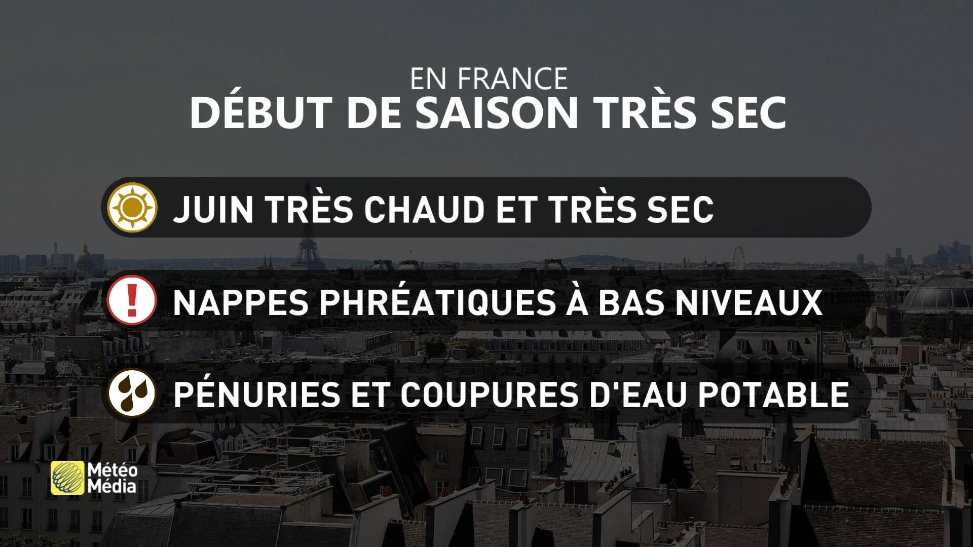 Début de saison en France
