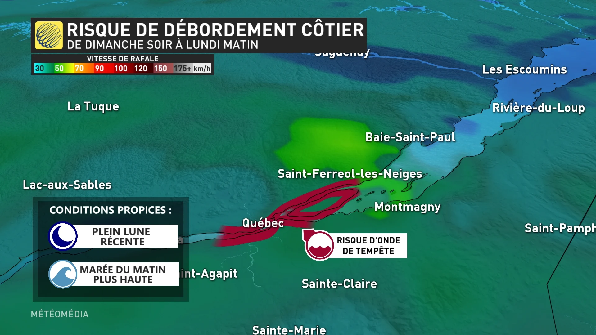 DÉBORDEMENT CÔTIER BILAN