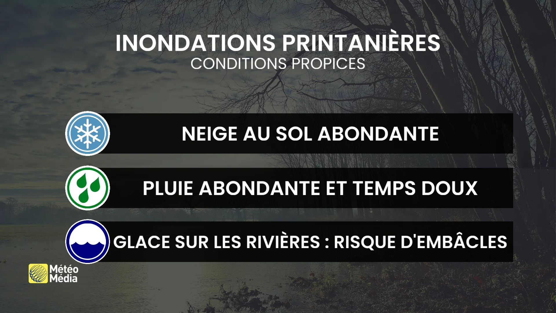 Jusqu'à 60 mm de pluie : dimanche critique pour plusieurs régions